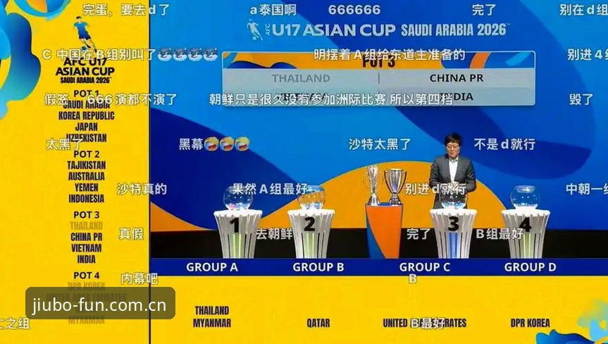 揭秘U17世界杯抽签背后的格局：中国足球青训的新起点与挑战